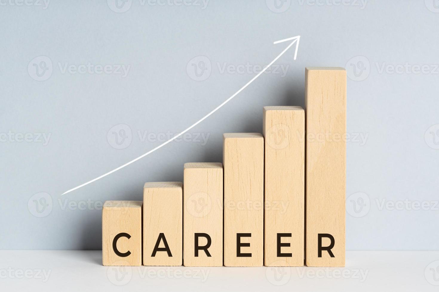 Career Growth